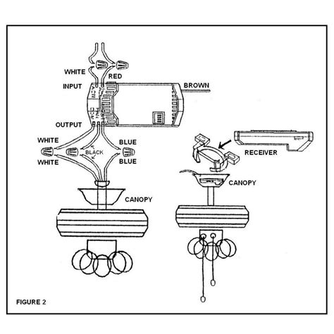 Hampton Bay Ceiling Fan Wiring - Wiring Colors - Receiver Wiring