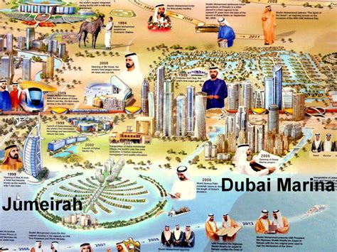 A Dubai Orientation: Dubai's Districts | Travel and Lifestyle Diaries ...