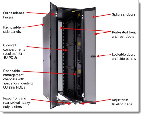 Lenovo 42U 1200mm Deep Racks Product Guide > Lenovo Press