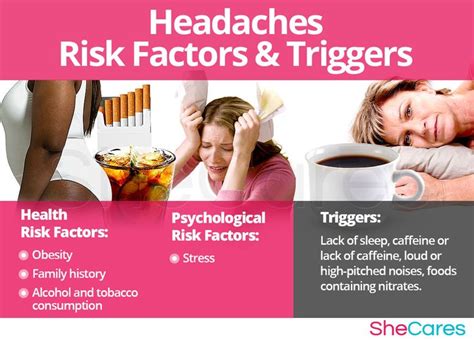 Pin on Hormonal Imbalance Symptoms