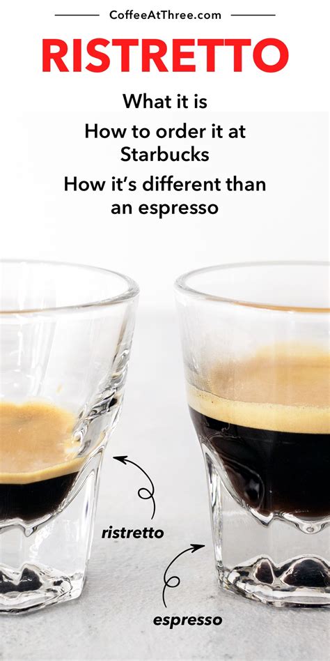 Ristretto: How to Make It, and How to Order It at Starbucks - Coffee at ...