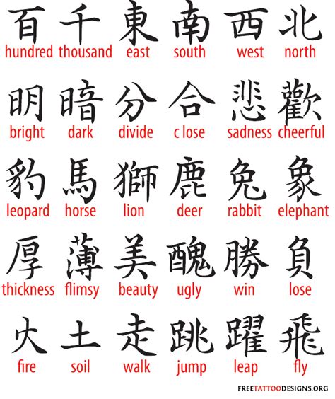 Chinese Tattoo Symbols | 300 Most Popular Characters