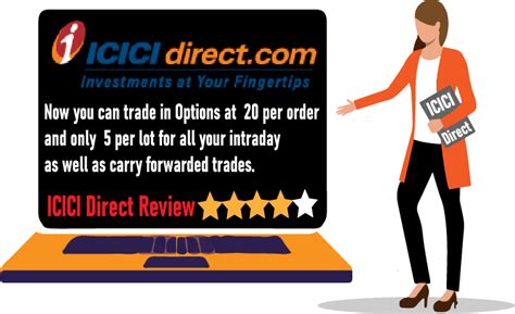 ICICI Direct Review - Features, Trading Platform, Brokerages, Margin ...