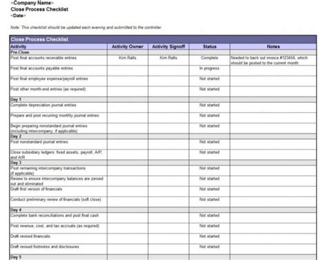 Month End Accounting Checklist Template Spreadsheet Templates for ...