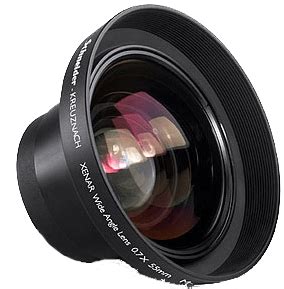 What is a wide-angle lens? - Mastering Photography