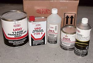 What is the difference between primer and sealer on a car? - RodsShop