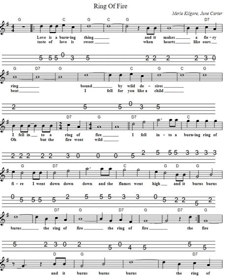 Ring Of Fire Mandolin Sheet Music By Johnny Cash - Tenor Banjo Tabs