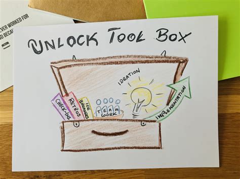 Sharing is caring: UNLOCK Tool Box - eine Sammlung von erprobten ...