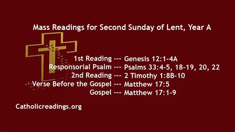 Sunday Mass Readings for March 5 2023 - 2nd Sunday of Lent - Homily