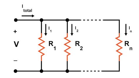 sarcoma té Cumplir how to calculate total resistance in a parallel circuit tornillo Corte ...