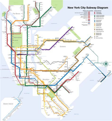 New York City Subway Map Printable