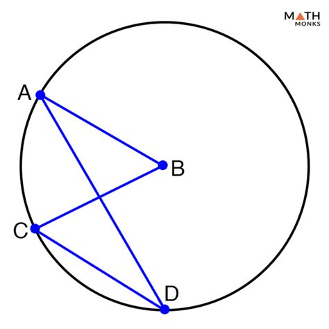 Inscribed Angle – Definition, Formula & Theorem with Examples