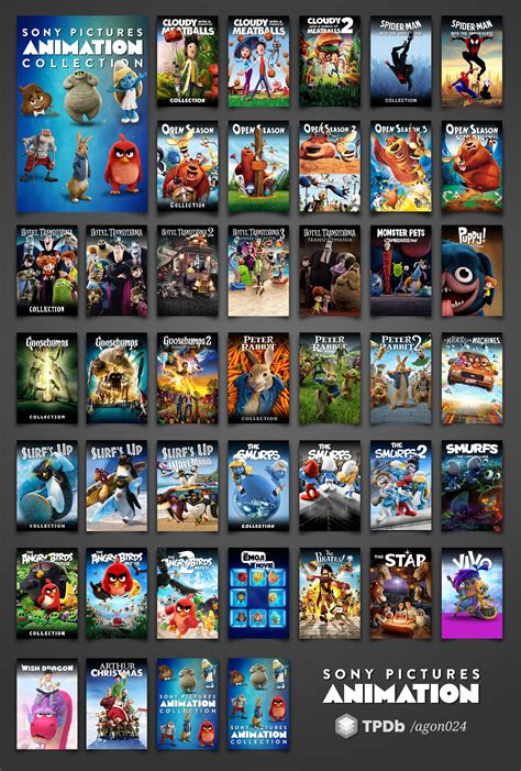 Sony Pictures Animation Complete Movie Collection (Top and Bottom Logos) : r/PlexPosters