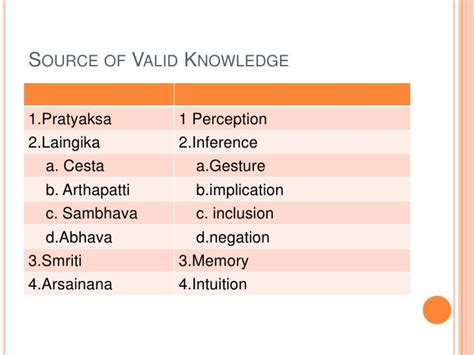 VAISHESHIKA PHILOSOPHY PDF