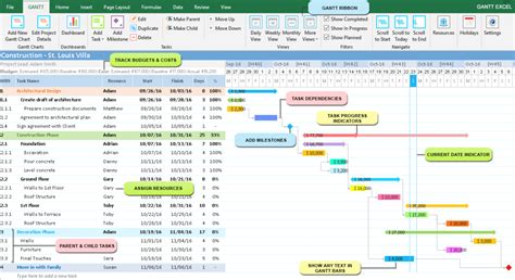 Inside Look at 7 of the Top Construction Scheduling Methods - PlanGrid Construction Productivity ...