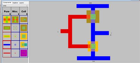 Figure 9 from Review of Stick Diagram in Design of Microelectronic Circuits | Semantic Scholar