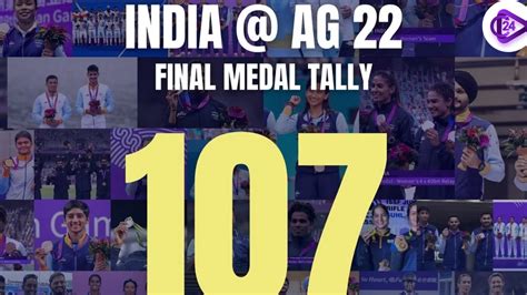 India wins 107 medals in 19th Asian Games