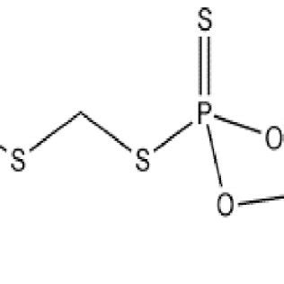 Molecular structure of phorate | Download Scientific Diagram