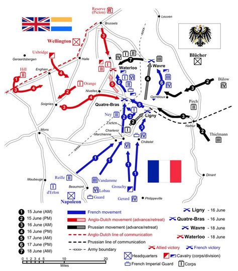 Order of battle of the Waterloo Campaign - Alchetron, the free social ...