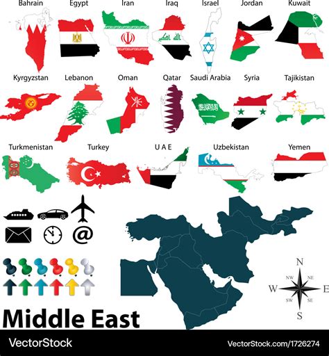 Middle East Flag Map