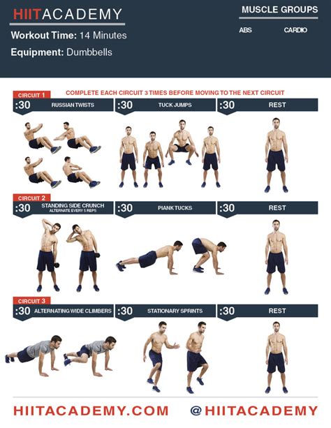 Abs of Steel HIIT Workout | HIIT Academy | HIIT Workouts | HIIT Workouts For Men | HIIT Workouts ...