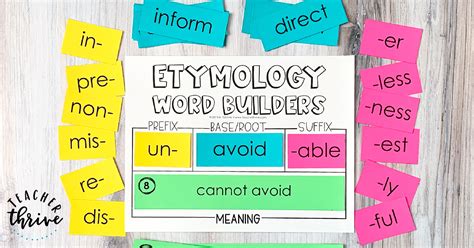 Vocabulary and Etymology • Teacher Thrive