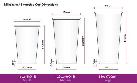 Cup Dimensions