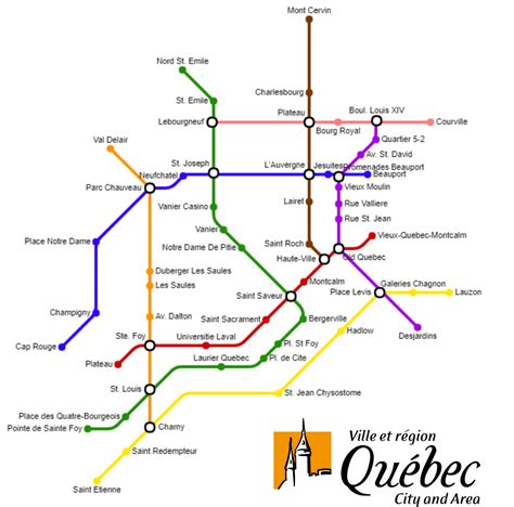 Carte de métro de la Ville de Québec si chaque Subway restaurant était une station de métro : Quebec