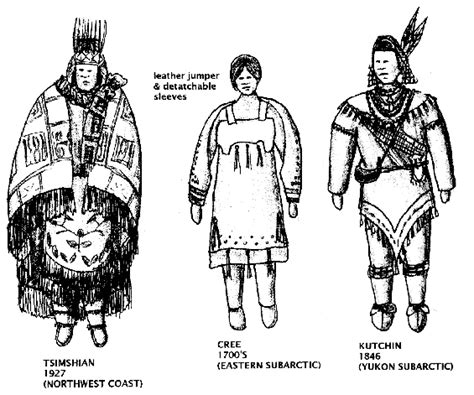 NativeTech: California, Northwest Coast and Sub-Arctic Regions: REGIONAL OVERVIEW OF NATIVE ...