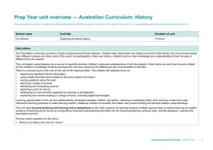 Year 1 unit overview * Australian Curriculum: History