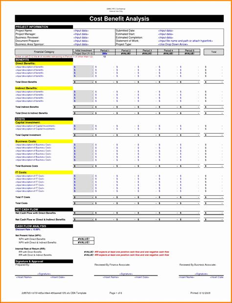 10 Cost Analysis Template Free - SampleTemplatess - SampleTemplatess