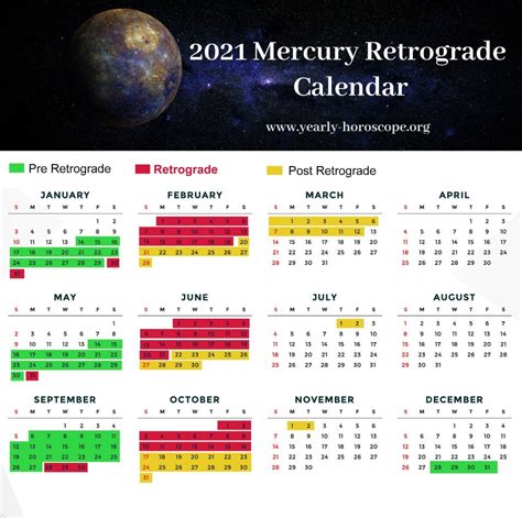 Mercury Retrograde 2024 Calendar - Etti Olivie