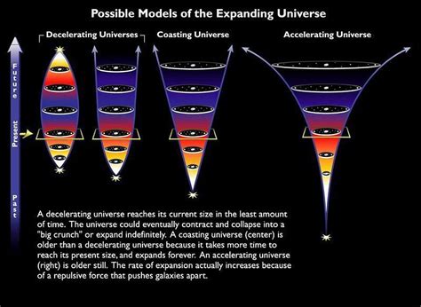 Who Really Discovered The Expanding Universe? - Big Think