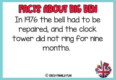 Facts about Big Ben