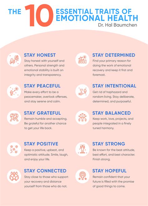 Emotional Health Examples (What You Need to Know)