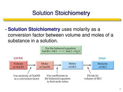 PPT - Solution Stoichiometry PowerPoint Presentation, free download ...