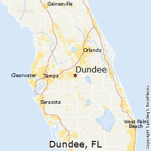 Dundee, FL