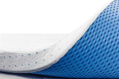 Best Orthopaedic Mattress Topper For Back & Joint Pain - MattressDX.com