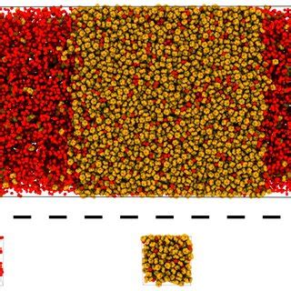 Snapshots show the different concepts of the molecular simulation... | Download Scientific Diagram