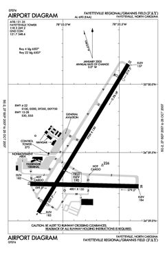 Fayetteville Regional Airport - Wikiwand