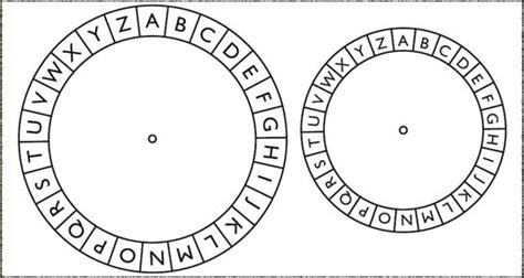 Game: Cracking The Code – Caesar Cipher Rot. Left 1 – How To Raise A ...