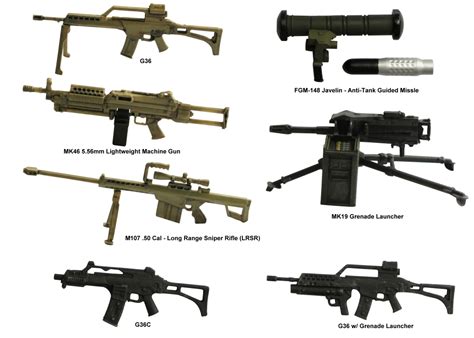 1:18 Modern Weapons Guide - Small Scale Military Headquarters