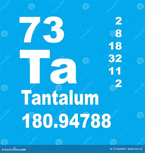 Tantalum, On Periodic Table Of The Elements, Element Symbol Ta Vector ...