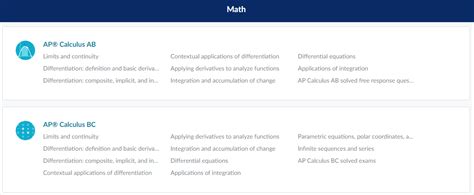 The Khan Academy Math Course System - Red-Green-Code