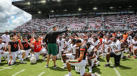 Miami Hurricanes 2023 spring football schedule released | Miami Herald