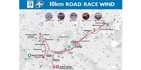 ATHENS MARATHON - The authentic and original race - Why Athens