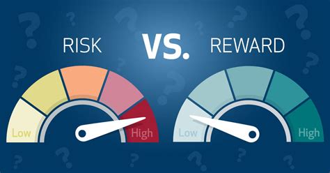 Risk Vs Reward Chart | Hot Sex Picture