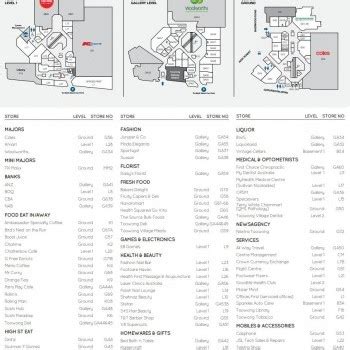 Coles in Toowong Village - Toowong, Queensland, QLD 4066 | Australia ...