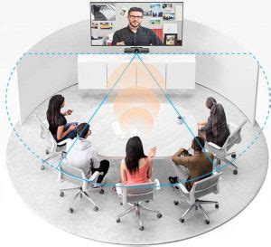 Logitech meetup - Video conferencing camera All in One