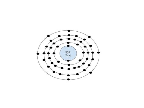 Bohr model - Iodine